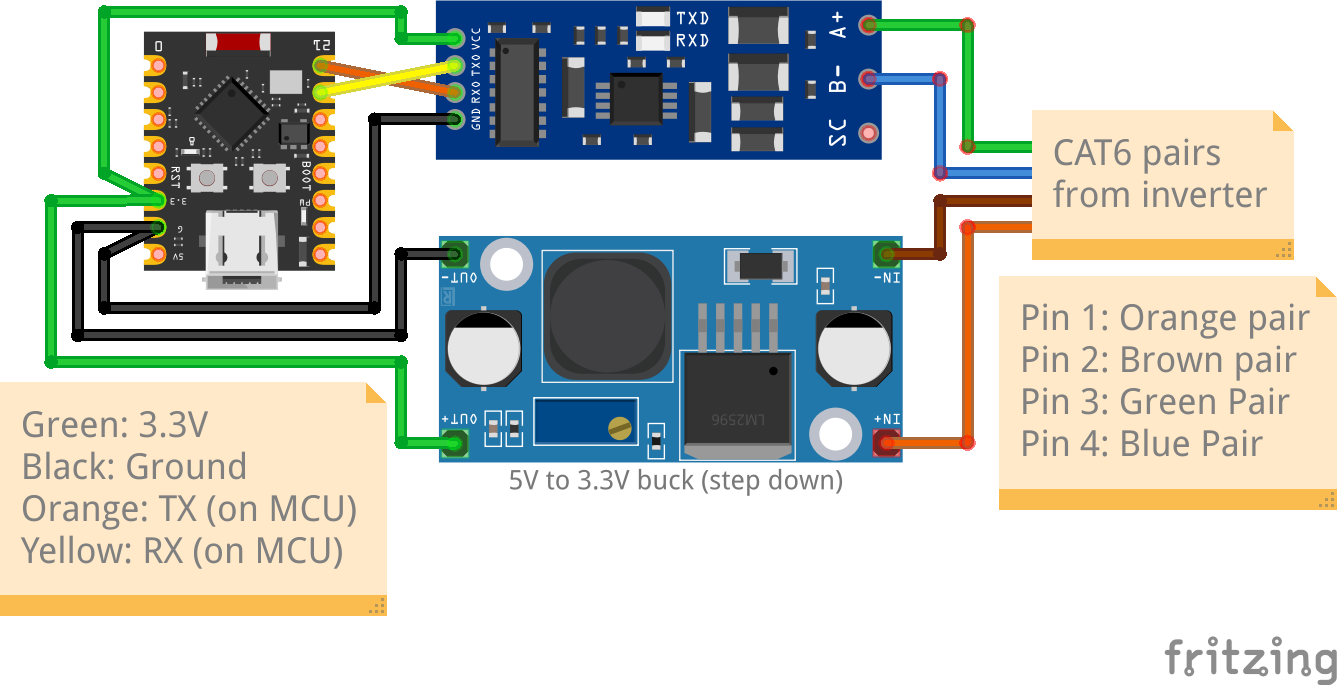 Wiring schematic containing 3 components: a voltage regulator, a microcontroller and a UART/RS-485 bridge.